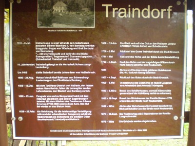 Traindorf